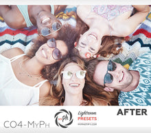 Load image into Gallery viewer, Coachella