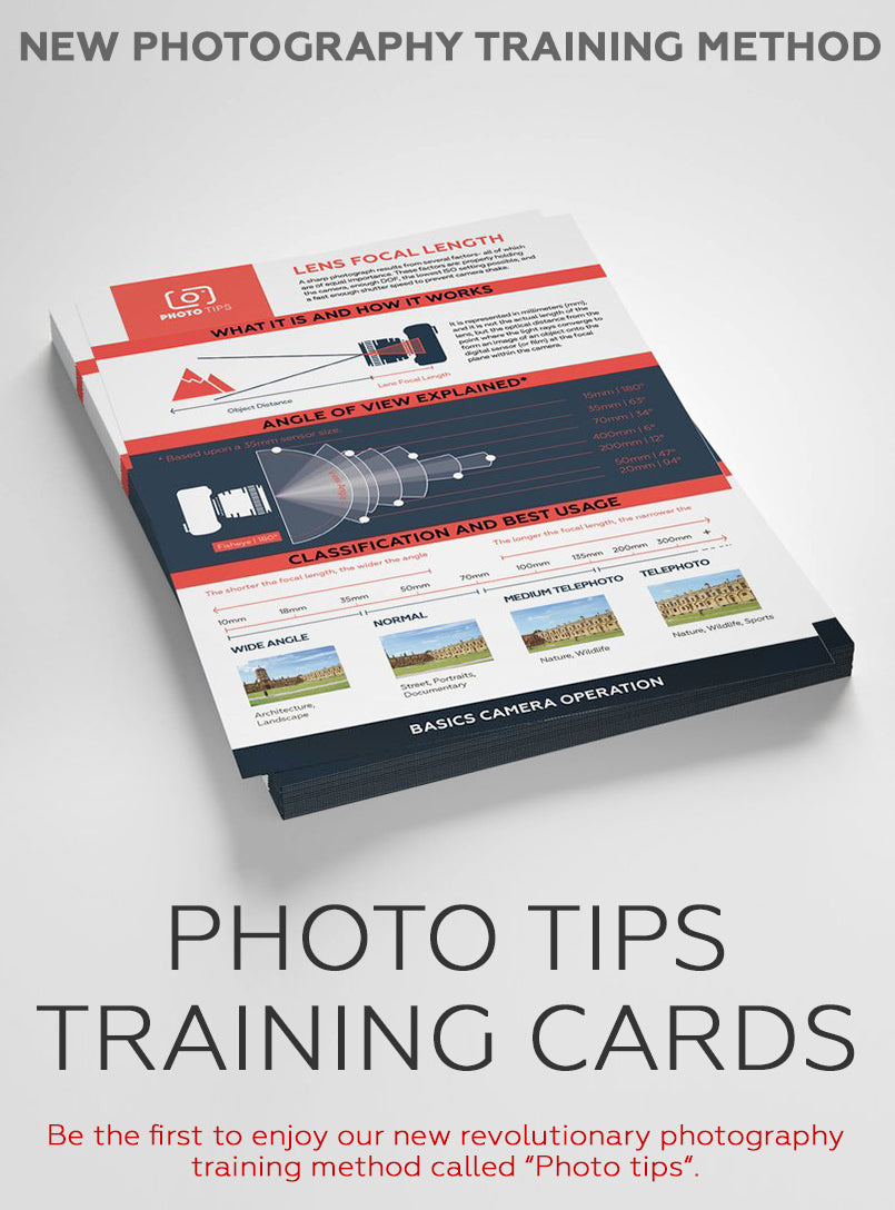 Training cards for PHOTOGRAPHERS
